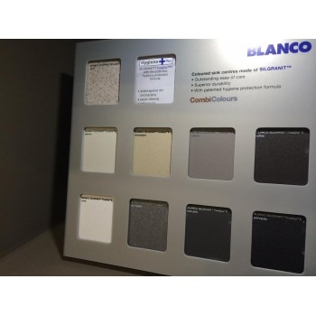 Blanco Naya XL 9 Anthracite SILGRANIT™ PuraDur™ Γρανιτένιος Νεροχύτης Ένθετος με 1 Γούρνα 86x51cm