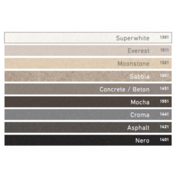 Schock Cristalite Manhattan Superwhite Ένθετος Νεροχύτης 116x51cm